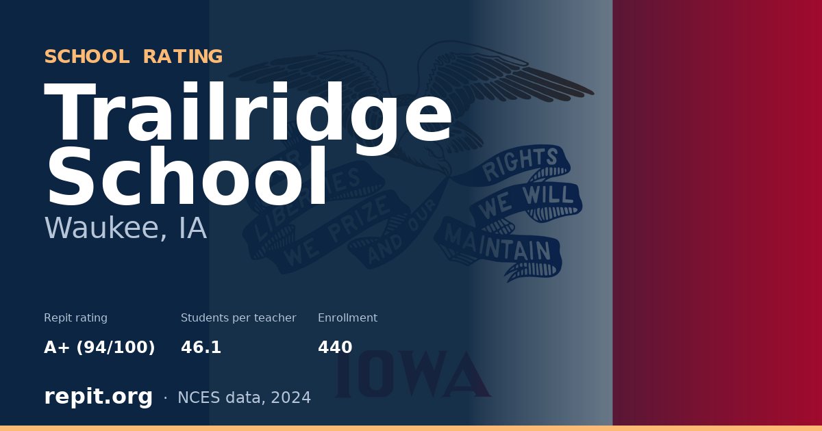 Trailridge School, Waukee, IA — Repit school rating A+ (94/100)