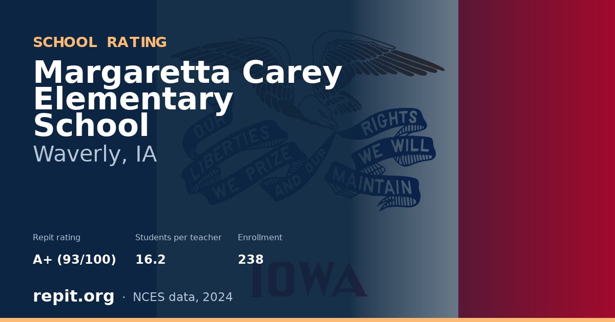 Margaretta Carey Elementary School, Waverly, IA — Repit school rating A+ (93/100)