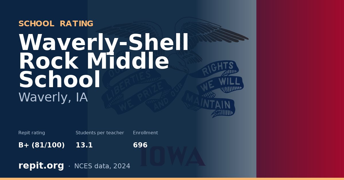 Waverly-Shell Rock Middle School, Waverly, IA — Repit school rating B+ (81/100)