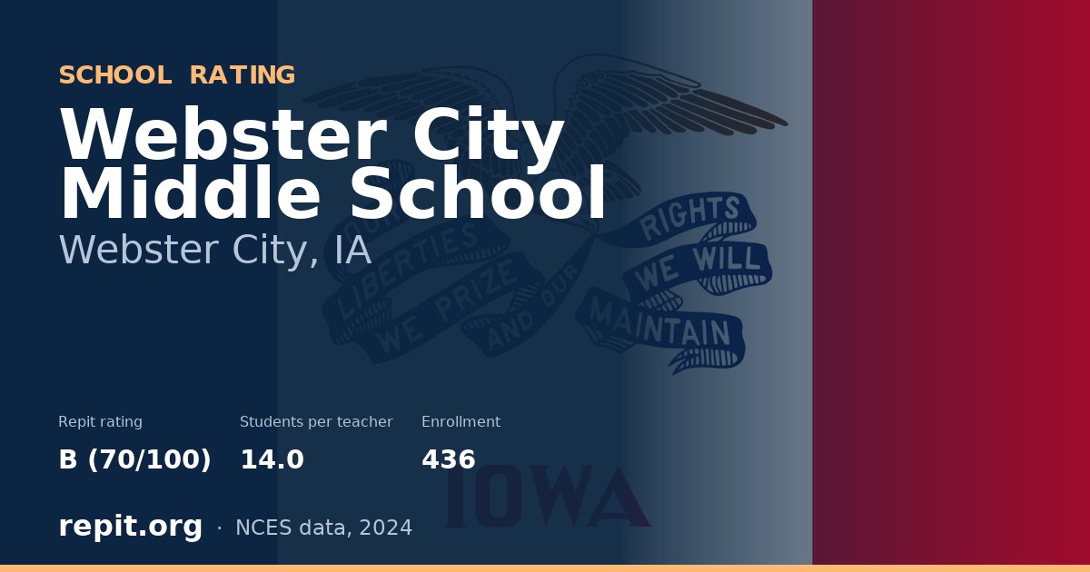 Webster City Middle School, Webster City, IA — Repit school rating B (70/100)
