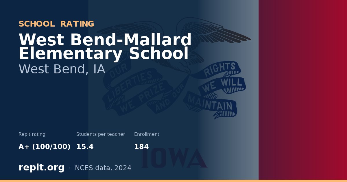 West Bend-Mallard Elementary School, West Bend, IA — Repit school rating A+ (100/100)