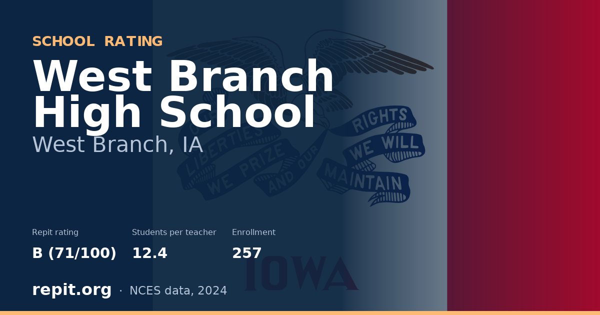 West Branch High School, West Branch, IA — Repit school rating B (71/100)