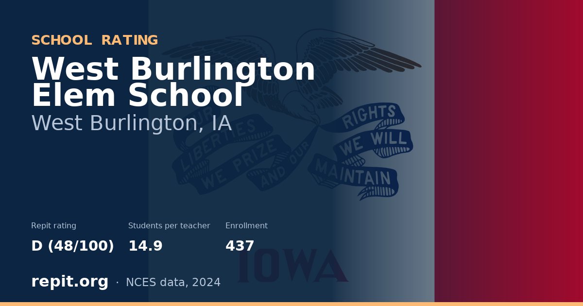 West Burlington Elem School, West Burlington, IA — Repit school rating D (48/100)