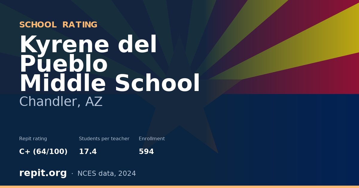 Kyrene del Pueblo Middle School, Chandler, AZ — Repit school rating C+ (64/100)