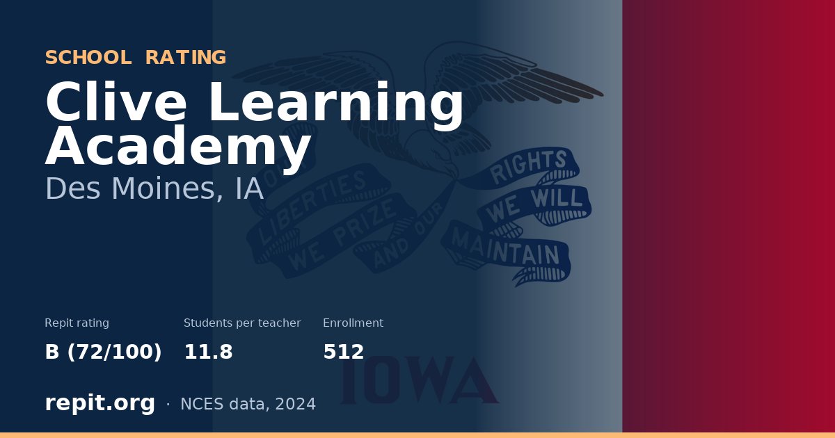 Clive Learning Academy, Des Moines, IA — Repit school rating B (72/100)