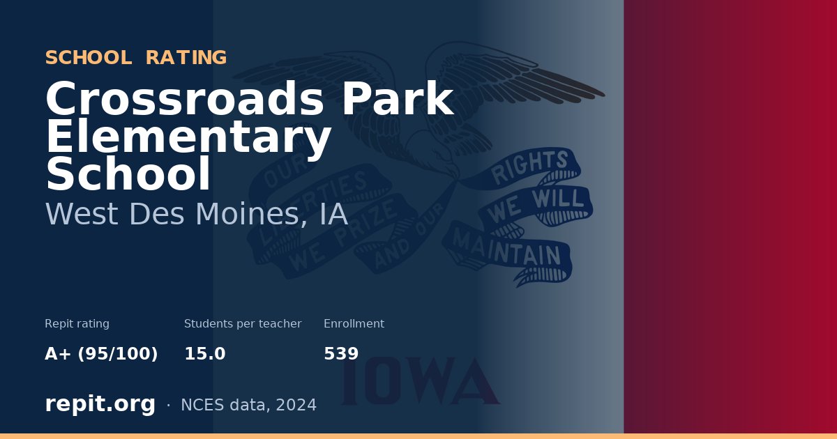 Crossroads Park Elementary School, West Des Moines, IA — Repit school rating A+ (95/100)