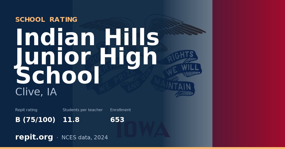 Indian Hills Junior High School, Clive, IA — Repit school rating B (75/100)