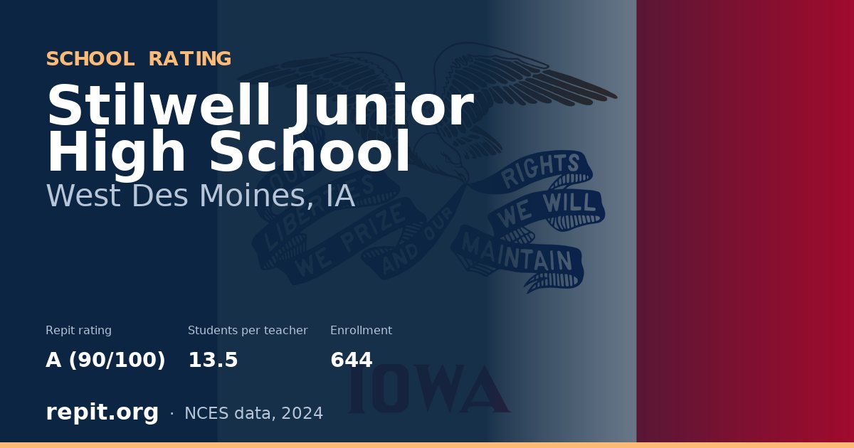 Stilwell Junior High School, West Des Moines, IA — Repit school rating A (90/100)