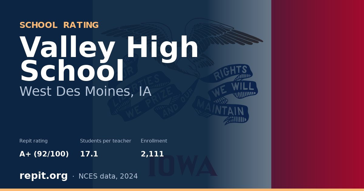Valley High School, West Des Moines, IA — Repit school rating A+ (92/100)
