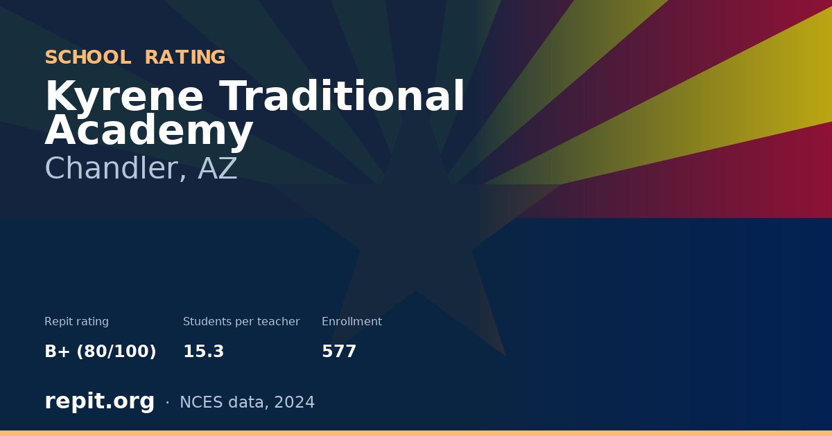 Kyrene Traditional Academy, Chandler, AZ — Repit school rating B+ (80/100)