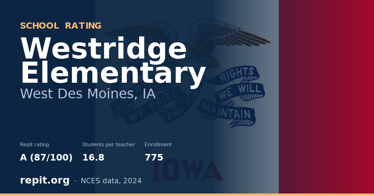 Westridge Elementary, West Des Moines, IA — Repit school rating A (87/100)