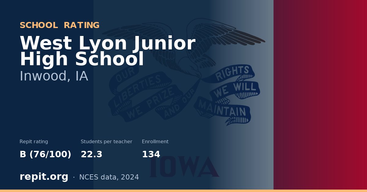 West Lyon Junior High School, Inwood, IA — Repit school rating B (76/100)