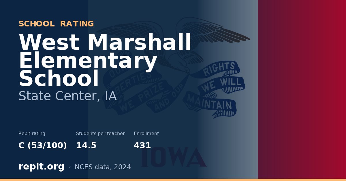 West Marshall Elementary School, State Center, IA — Repit school rating C (53/100)