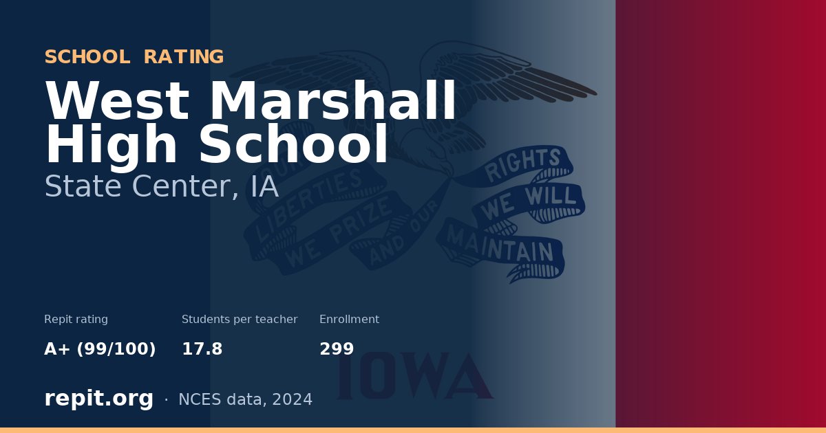 West Marshall High School, State Center, IA — Repit school rating A+ (99/100)