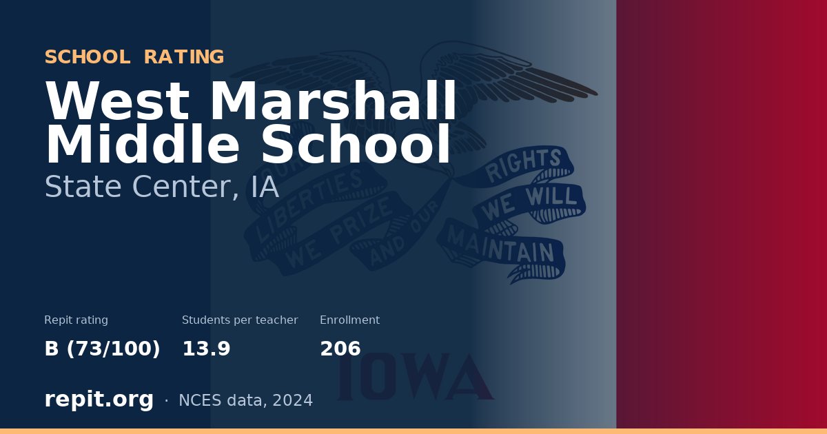 West Marshall Middle School, State Center, IA — Repit school rating B (73/100)