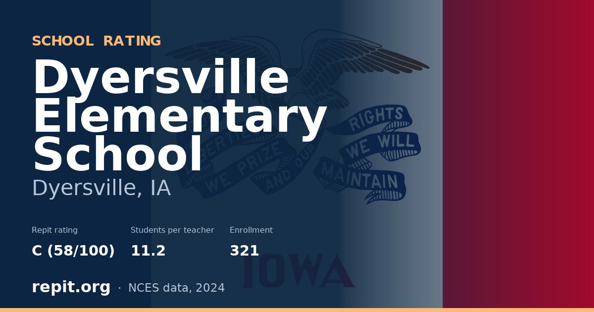 Dyersville Elementary  School, Dyersville, IA — Repit school rating C (58/100)