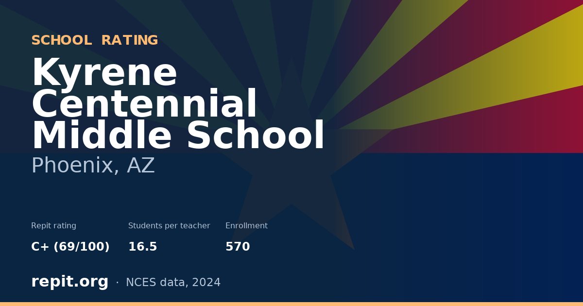 Kyrene Centennial Middle School, Phoenix, AZ — Repit school rating C+ (69/100)