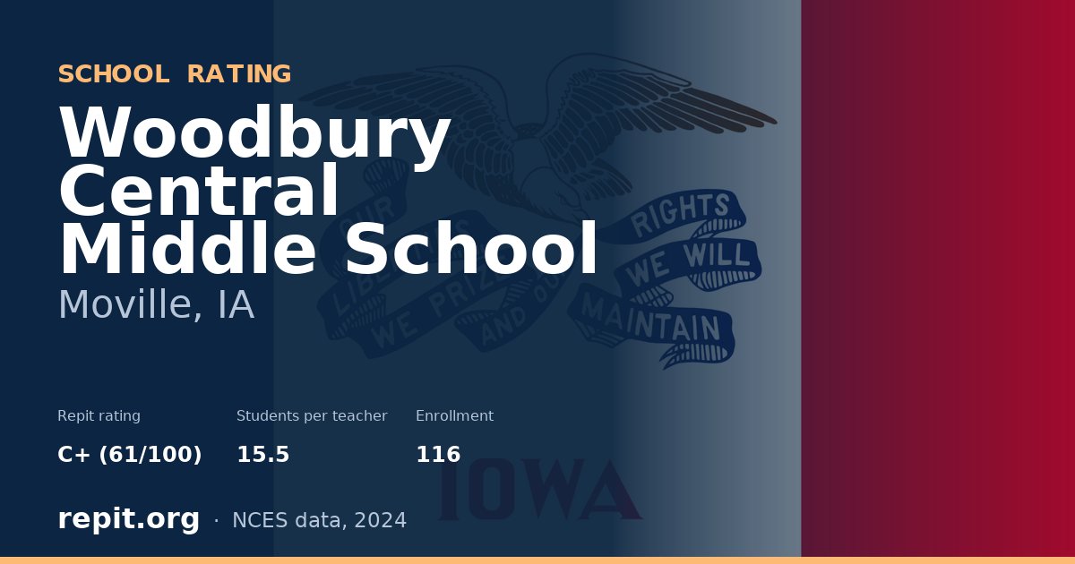 Woodbury Central Middle School, Moville, IA — Repit school rating C+ (61/100)