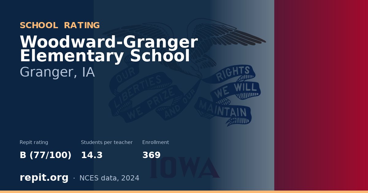 Woodward-Granger Elementary School, Granger, IA — Repit school rating B (77/100)