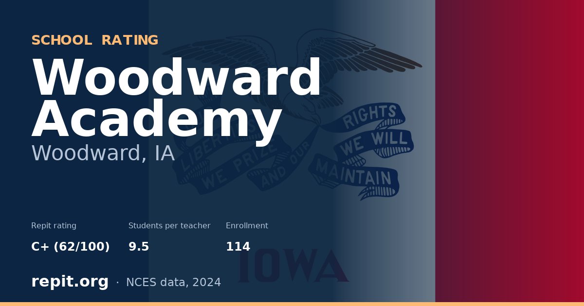 Woodward Academy, Woodward, IA — Repit school rating C+ (62/100)