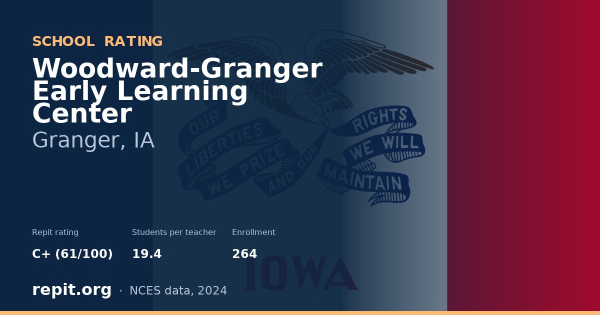 Woodward-Granger Early Learning Center, Granger, IA — Repit school rating C+ (61/100)