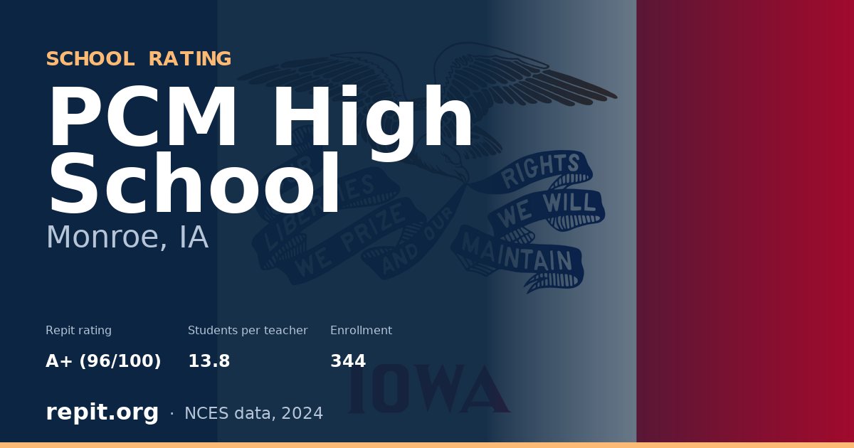 PCM High School, Monroe, IA — Repit school rating A+ (96/100)