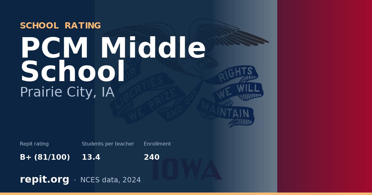 PCM Middle School, Prairie City, IA — Repit school rating B+ (81/100)