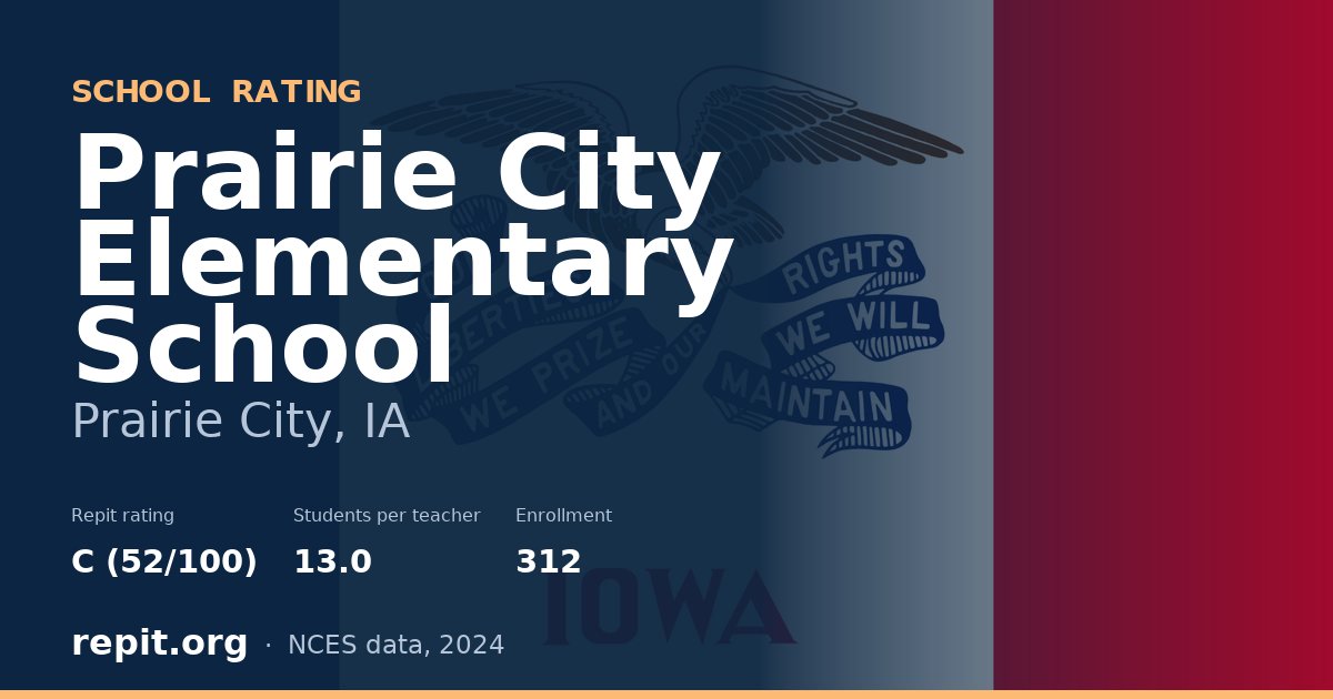 Prairie City Elementary School, Prairie City, IA — Repit school rating C (52/100)