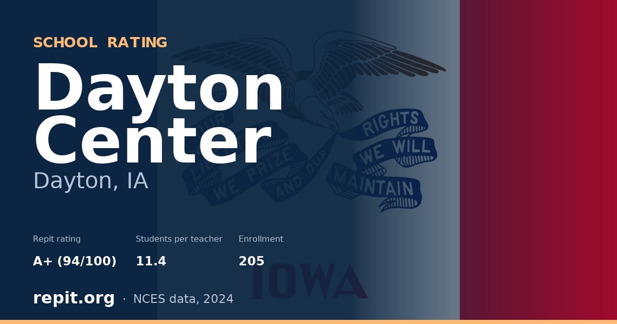 Dayton Center, Dayton, IA — Repit school rating A+ (94/100)