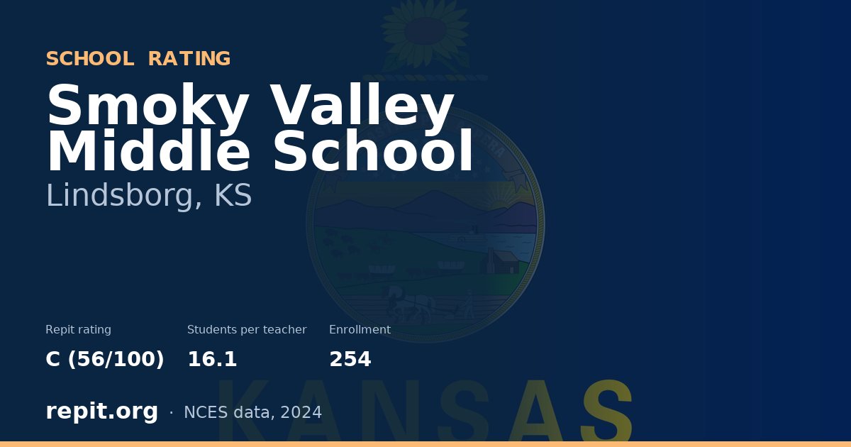 Smoky Valley Middle School, Lindsborg, KS — Repit school rating C (56/100)