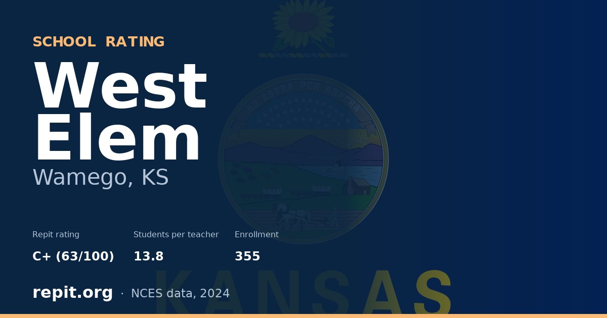 West Elem, Wamego, KS — Repit school rating C+ (63/100)