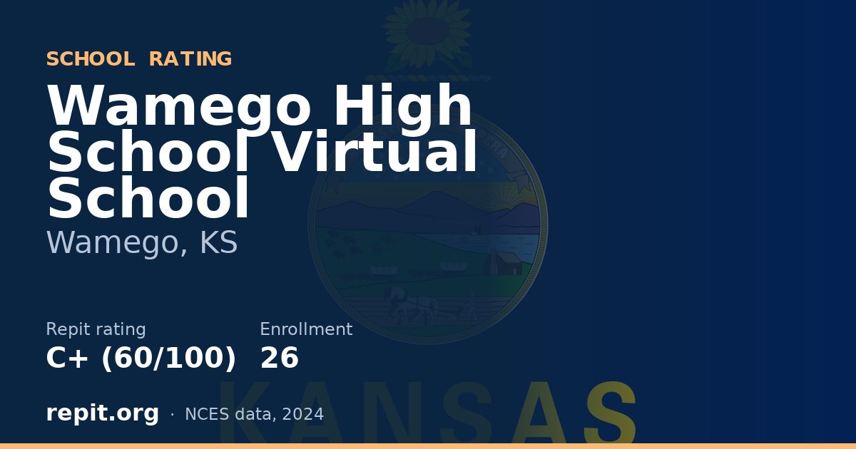 Wamego High School Virtual School, Wamego, KS — Repit school rating C+ (60/100)