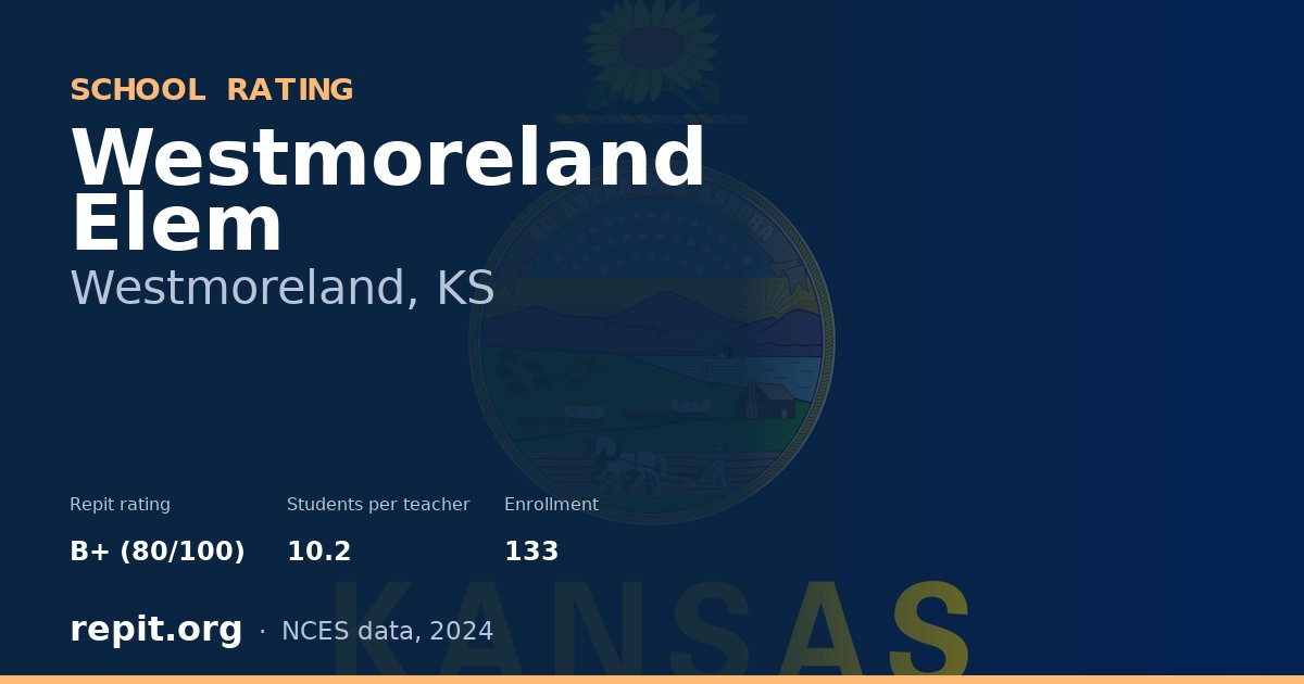 Westmoreland Elem, Westmoreland, KS — Repit school rating B+ (80/100)