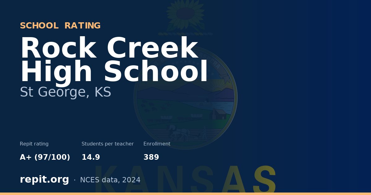 Rock Creek High School, St George, KS — Repit school rating A+ (97/100)