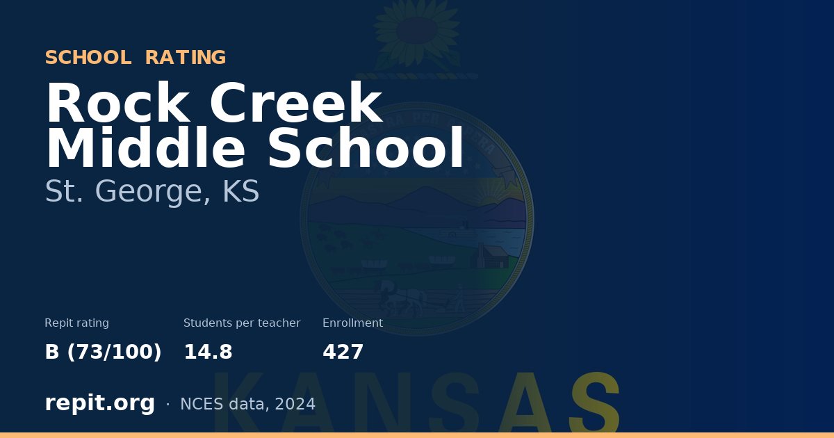 Rock Creek Middle School, St. George, KS — Repit school rating B (73/100)