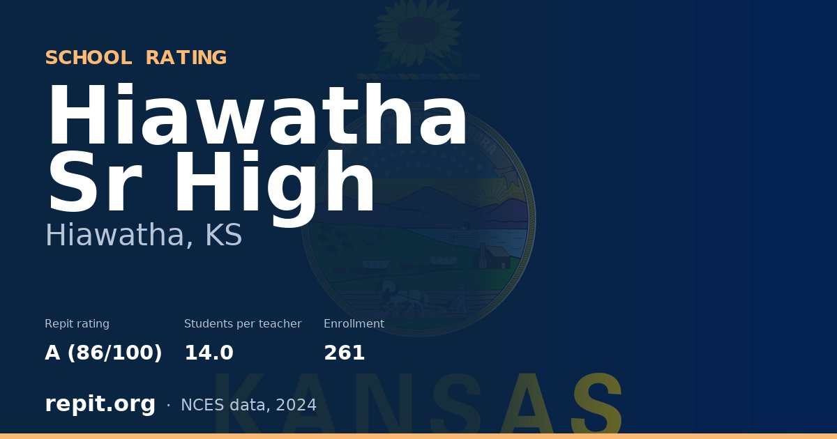 Hiawatha Sr High, Hiawatha, KS — Repit school rating A (86/100)