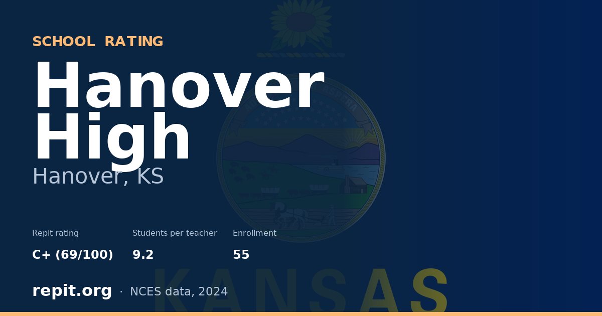 Hanover High, Hanover, KS — Repit school rating C+ (69/100)