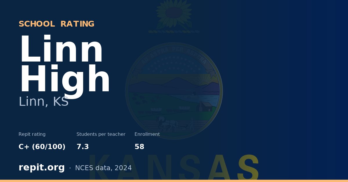 Linn High, Linn, KS — Repit school rating C+ (60/100)
