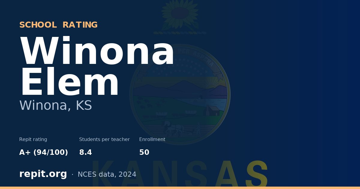 Winona Elem, Winona, KS — Repit school rating A+ (94/100)