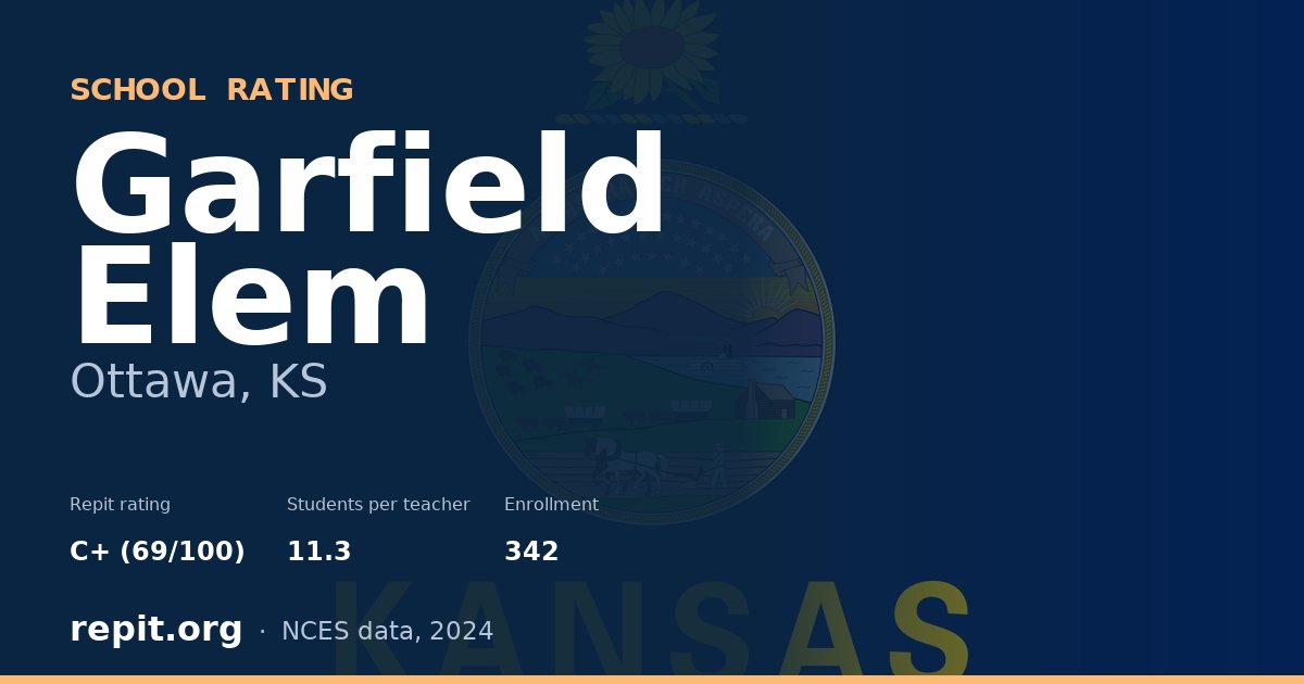 Garfield Elem, Ottawa, KS — Repit school rating C+ (69/100)