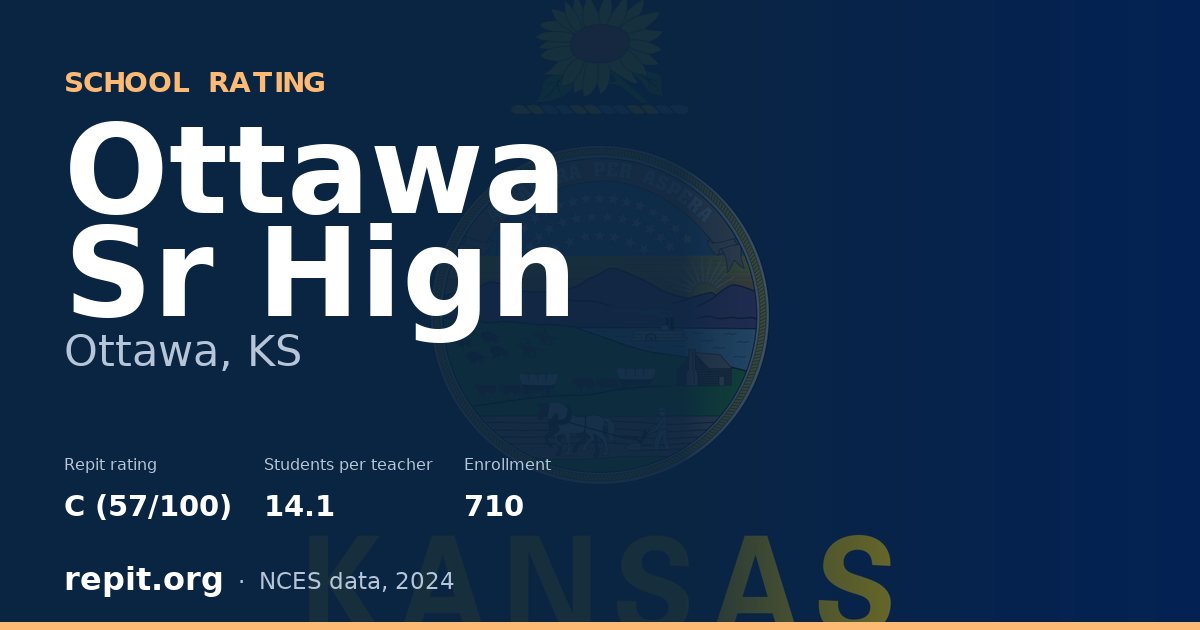 Ottawa Sr High, Ottawa, KS — Repit school rating C (57/100)