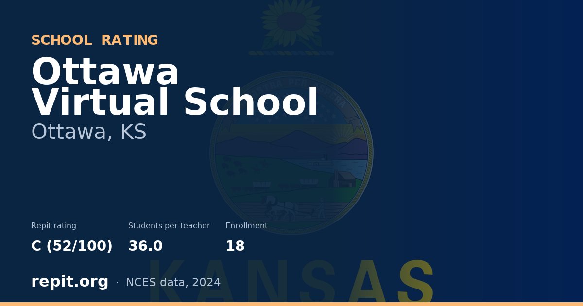 Ottawa Virtual School, Ottawa, KS — Repit school rating C (52/100)