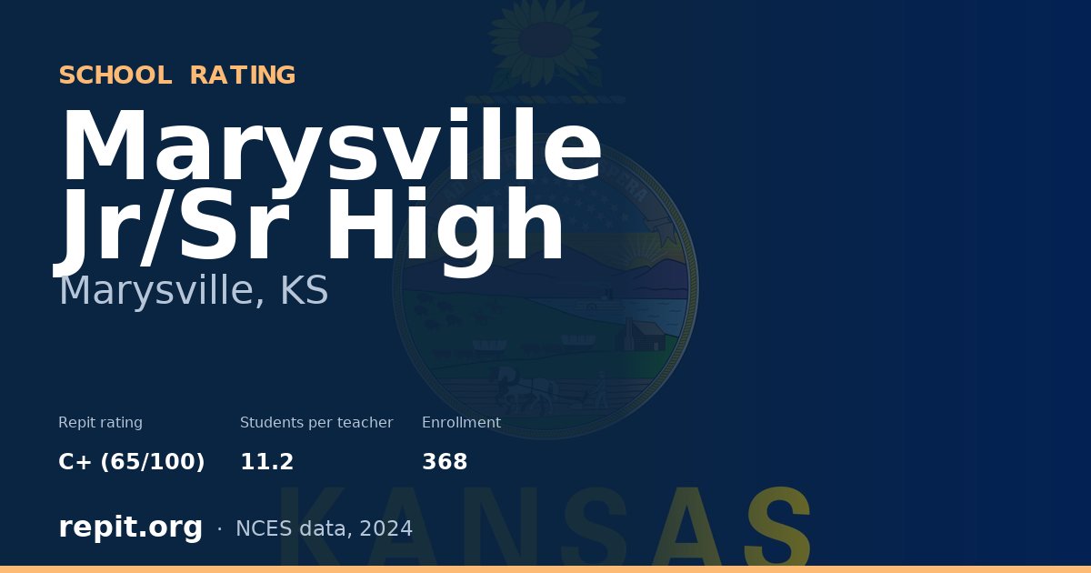 Marysville Jr/Sr High, Marysville, KS — Repit school rating C+ (65/100)