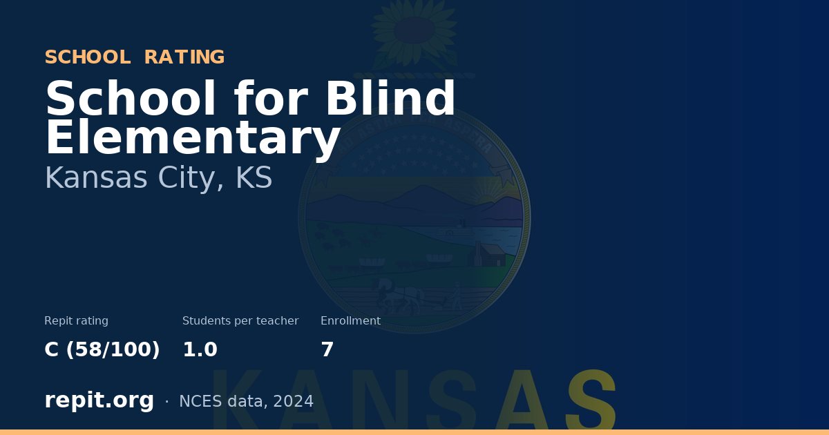 School for Blind Elementary, Kansas City, KS — Repit school rating C (58/100)