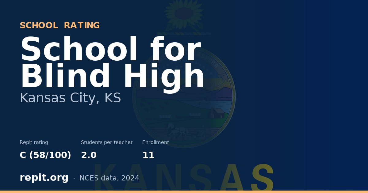School for Blind High, Kansas City, KS — Repit school rating C (58/100)