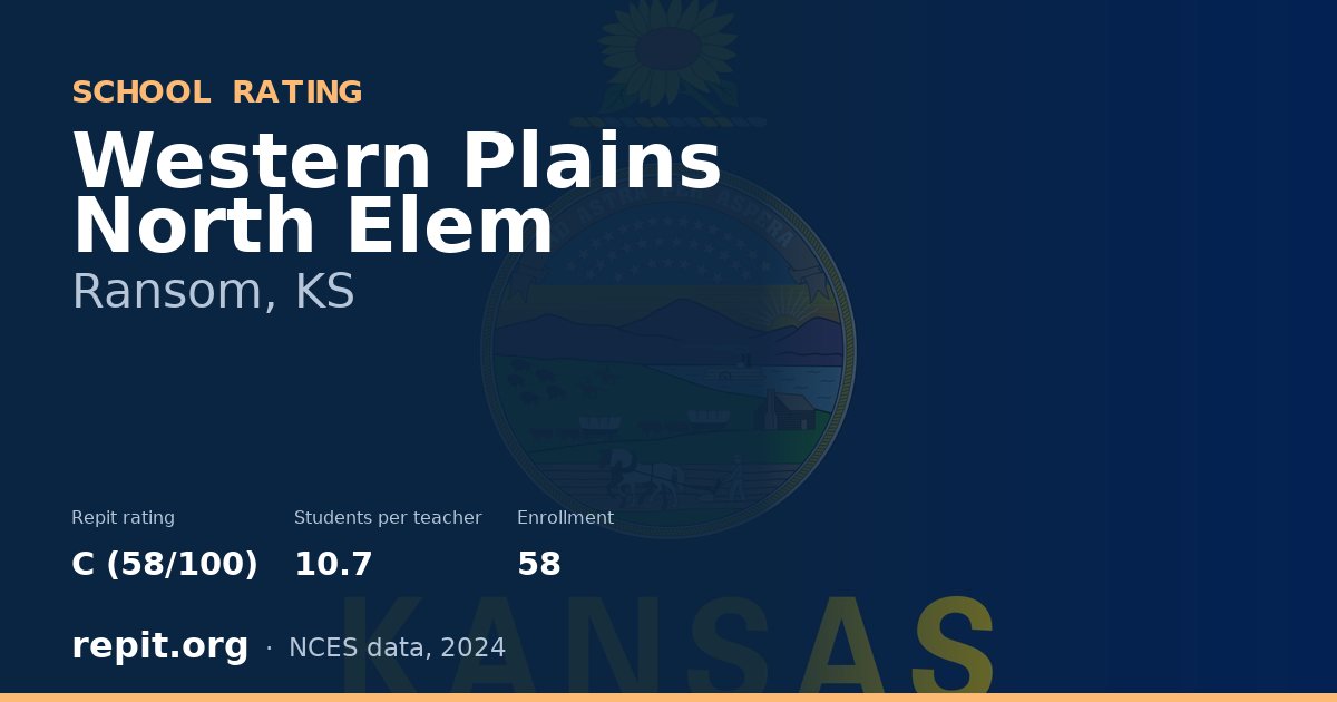 Western Plains North Elem, Ransom, KS — Repit school rating C (58/100)