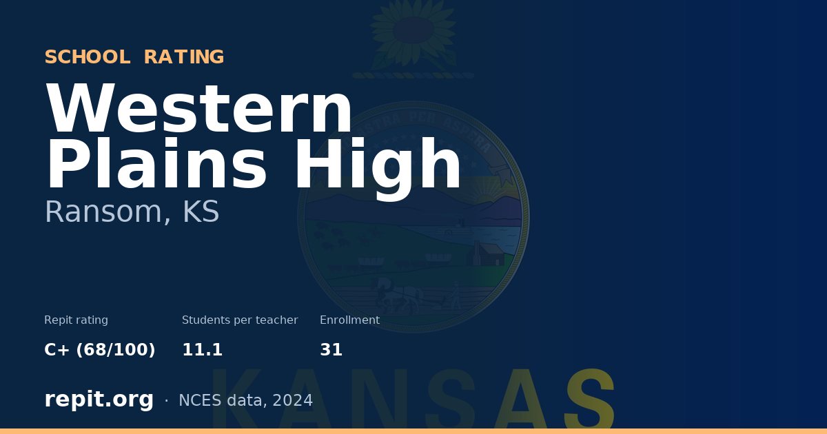 Western Plains High, Ransom, KS — Repit school rating C+ (68/100)