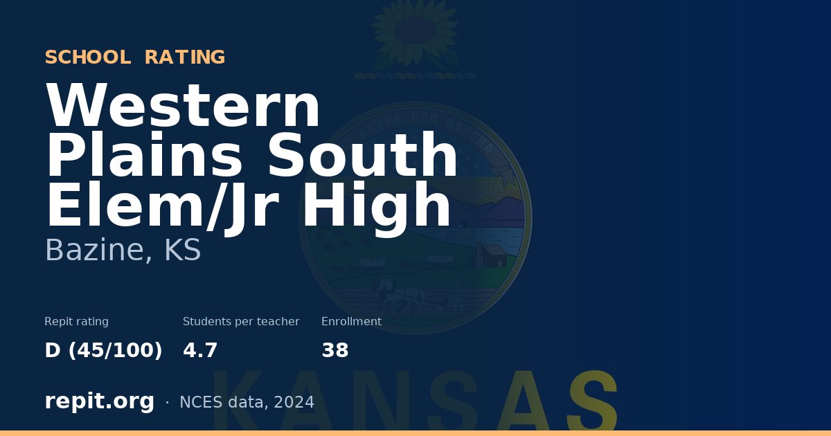 Western Plains South Elem/Jr High, Bazine, KS — Repit school rating D (45/100)