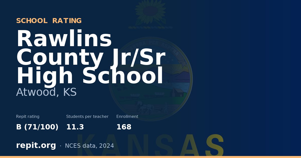 Rawlins County Jr/Sr High School, Atwood, KS — Repit school rating B (71/100)