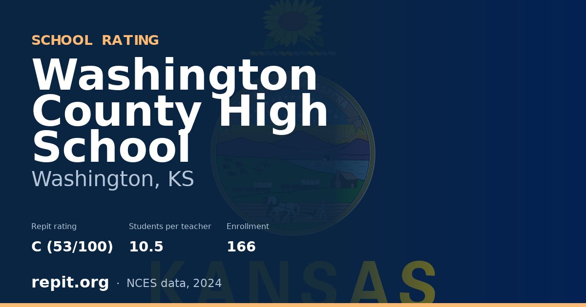 Washington County High School, Washington, KS — Repit school rating C (53/100)